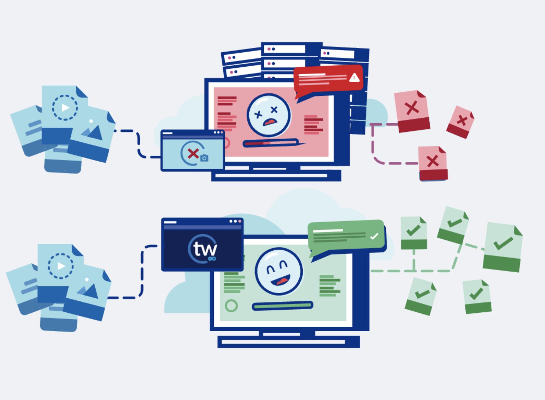 New Enterprise DApp Running on CPUcoin